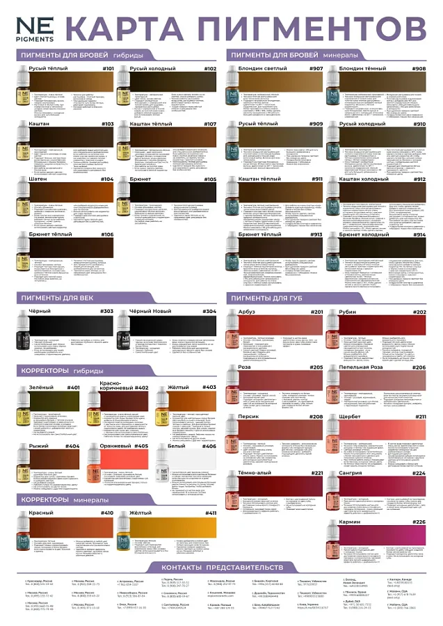 Плакат NE pigments с растяжками и описанием #NEP10NEW